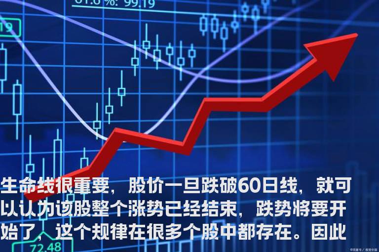 MACD重要生命线 跌破将巨亏