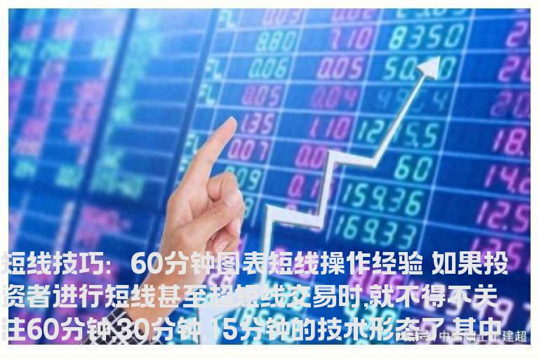 短线技巧：60分钟图表短线操作经验