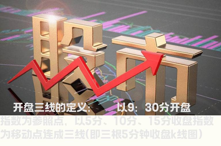 读懂开盘三线把握操作良机