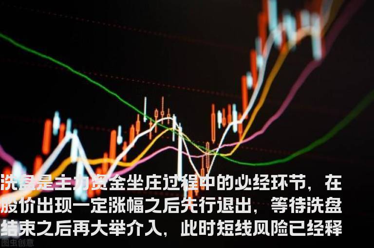 如何用三招盯住主力洗盘的结束点