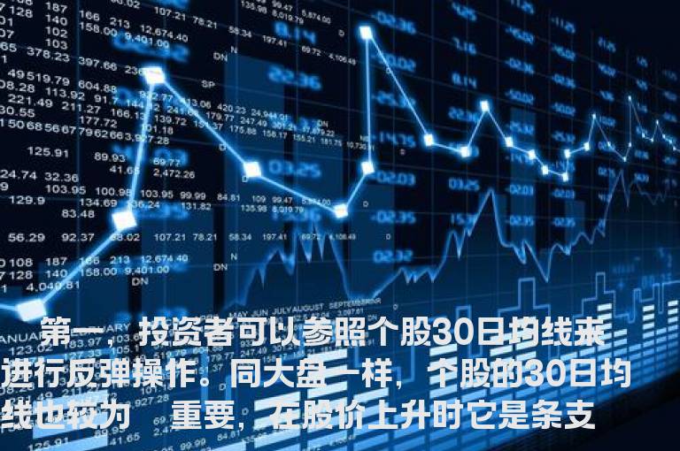 短线博差价的三个基本技巧
