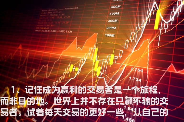 完善自己的交易心理