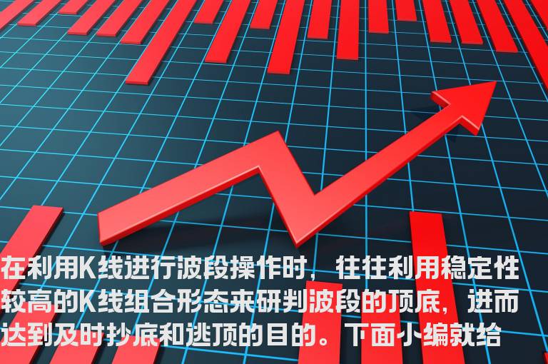 操盘手十年精研出五种形态 K线指标识破波段买卖真谛