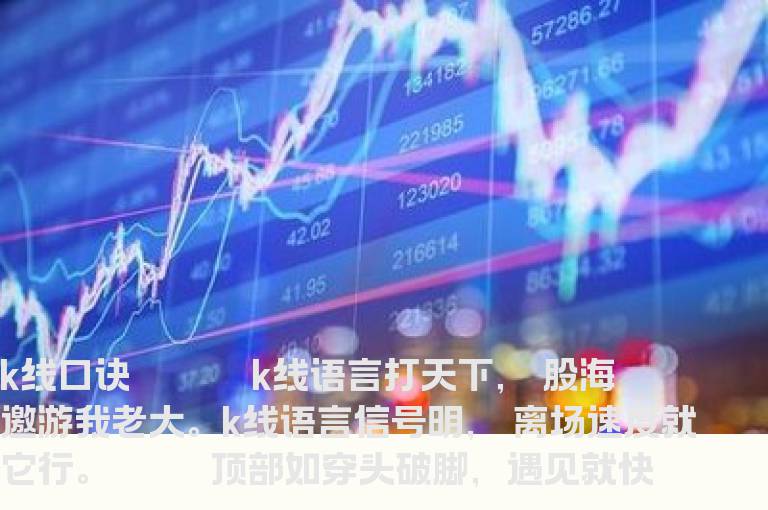 证券投资分析技术分析之k线口诀