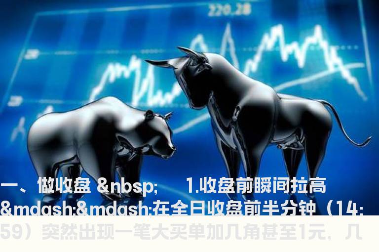 风险揭示此地无银主力的盘口暗语你知多少