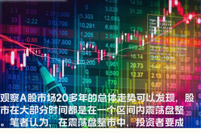 震荡市踏准节奏打“游击战”的技巧