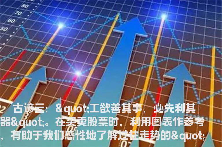 操作技巧：如何做到多赚少赔