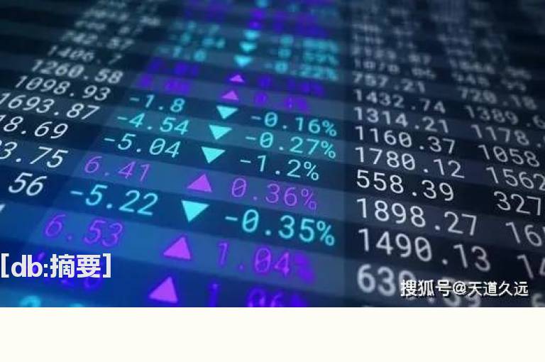 止盈止损消除没有迅速止损的错误