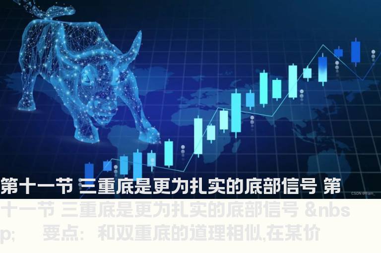 如何捕捉黑马-第十一节 三重底是更为扎实的底部信号