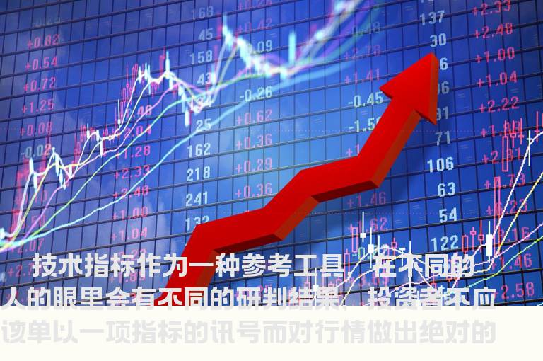 三线合一：三金叉见底