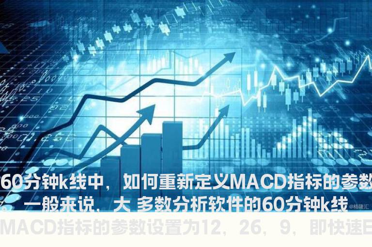 MACD指标的参数优化以及利用MACD寻找最佳买卖点