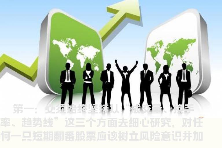 如何推测大盘的阶段顶