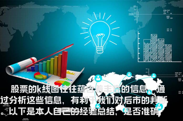 看K线炒股