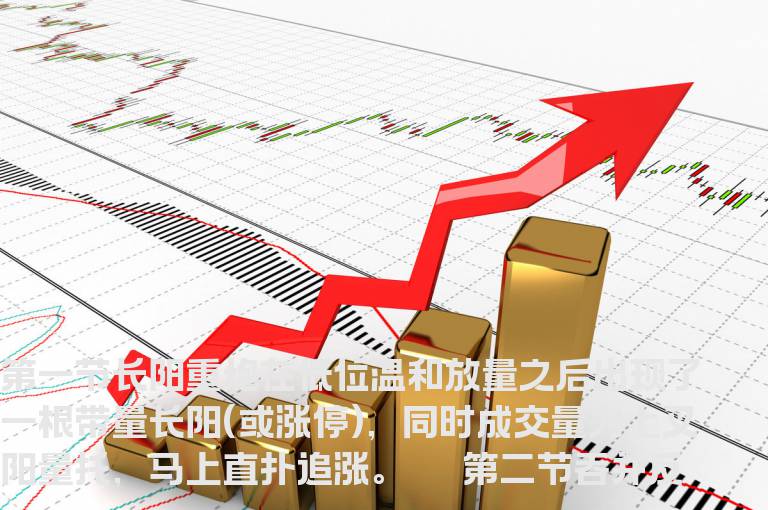 [炒股技巧]追涨买入十小节