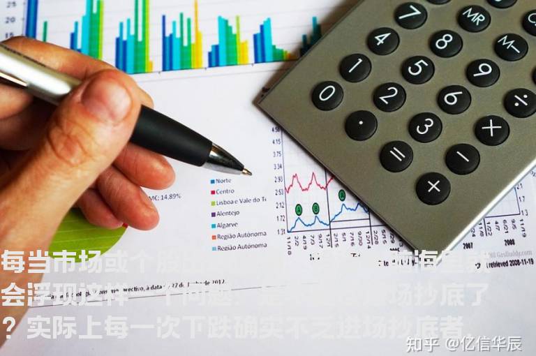 造成抄底失败的三种错误操作手法