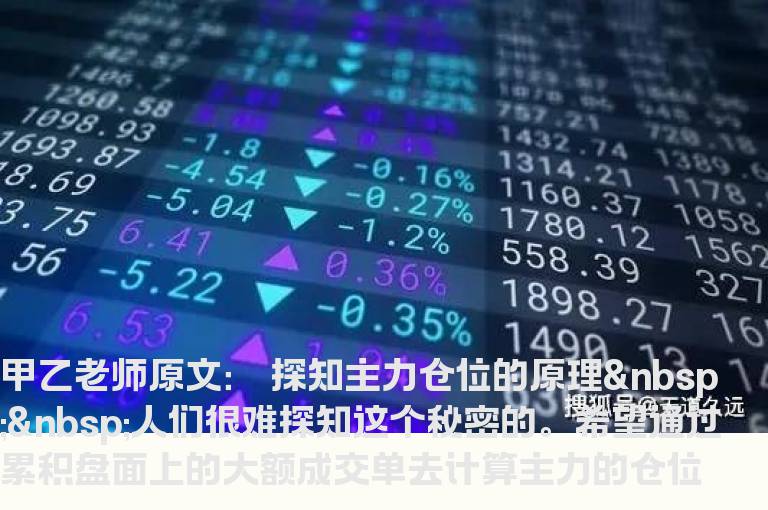 测主力仓位(高手可依此设计公式)