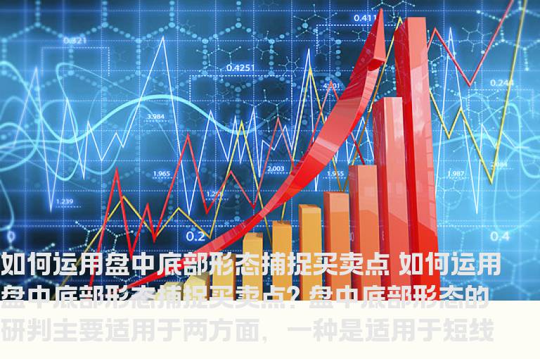 如何运用盘中底部形态捕捉买卖点