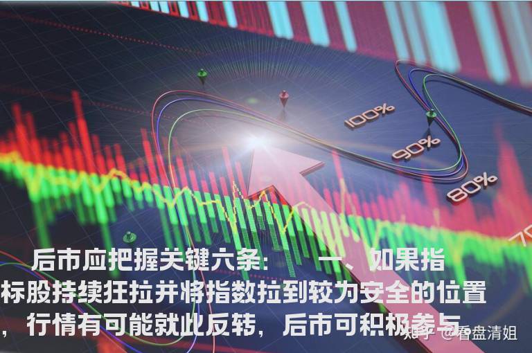 理清行情必须把握六条