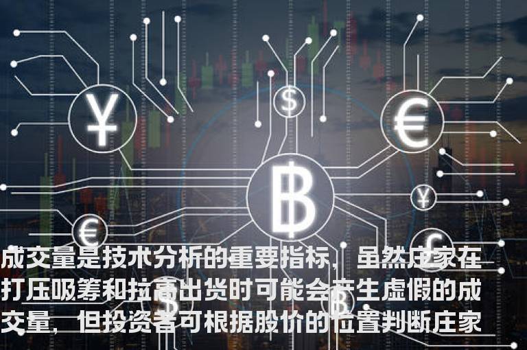 根据股价位置判断庄家意图