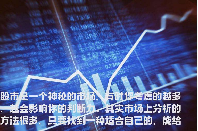 妙用EXPMA指标实盘操作经验分享