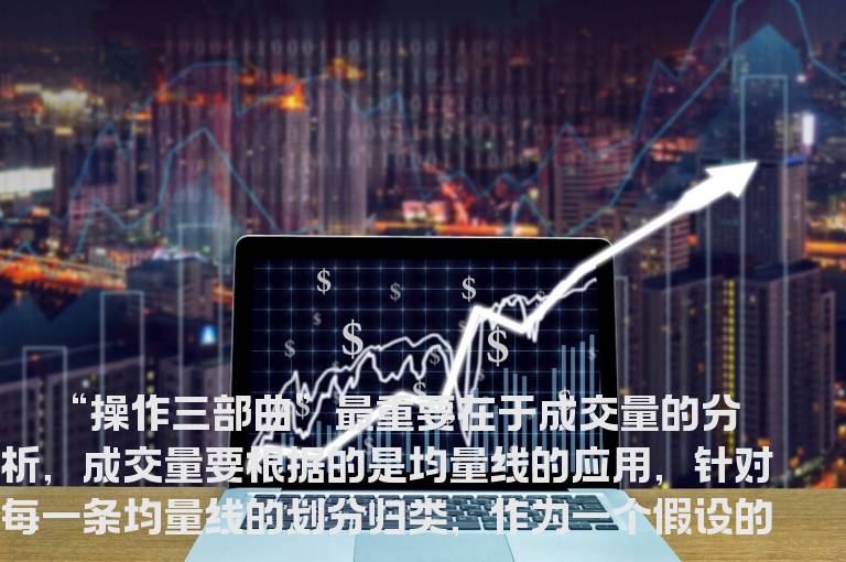 如何应用“操作三部曲”验证个股？