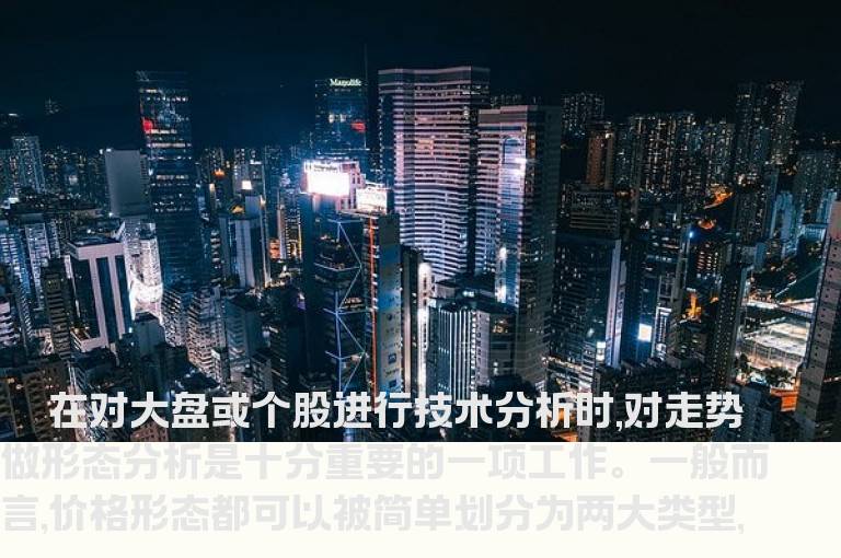 反转形态必备要素