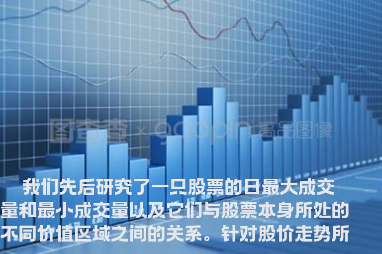 用日换手率捕捉强庄股