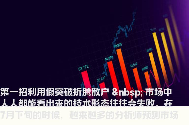 主力机构忽悠散户总是使用的四招