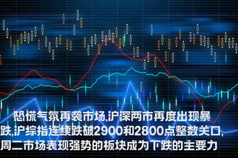 操作上仍以静为主