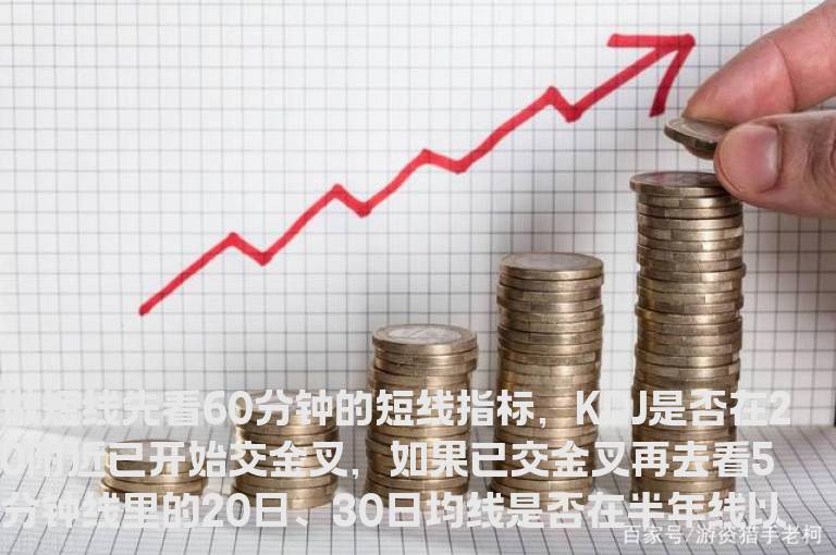 做短线如何才能找准买卖点