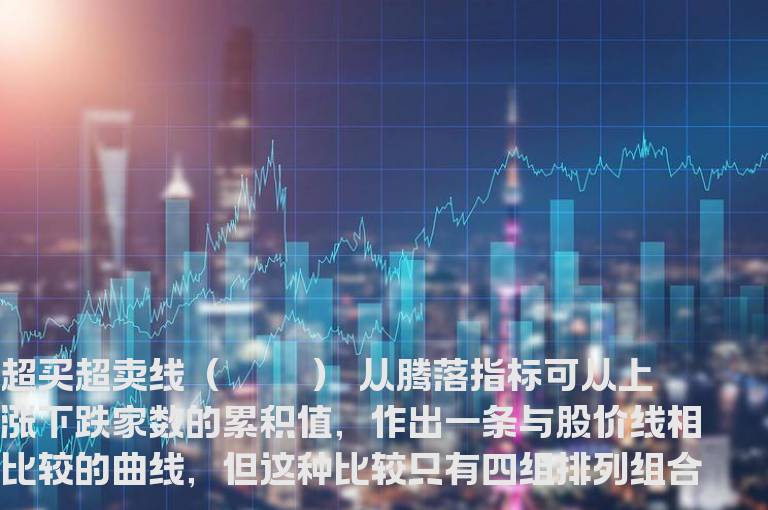 超买超卖线（ＯＢＯＳ）