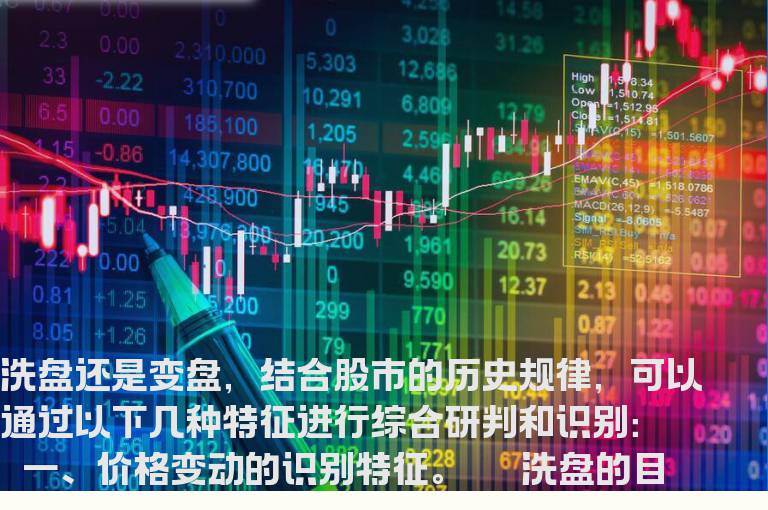 如何分清洗盘与变盘