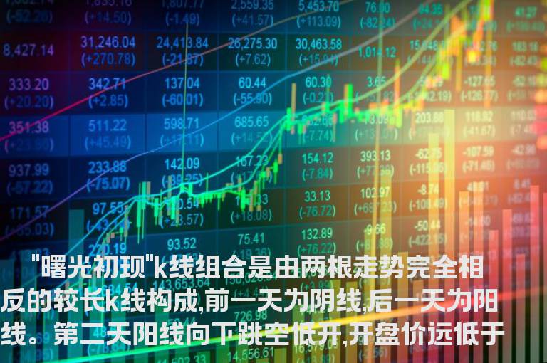 曙光初现K线组合形态