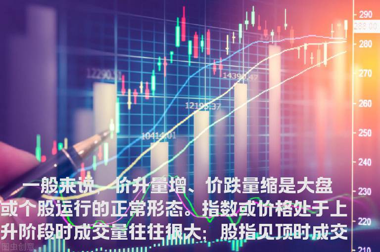 暴涨股的量能特征