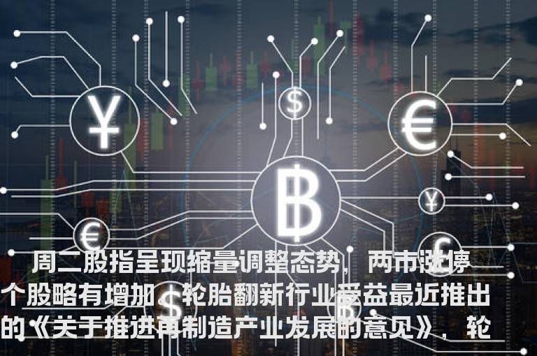 游资循政策主线炒作 多看少动为宜