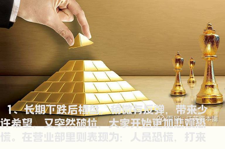 股市底部有哪些特征值得关注