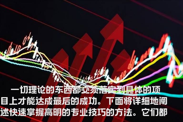 短线快速看盘