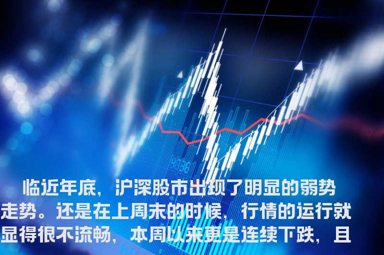 岁末市场何以再度走弱