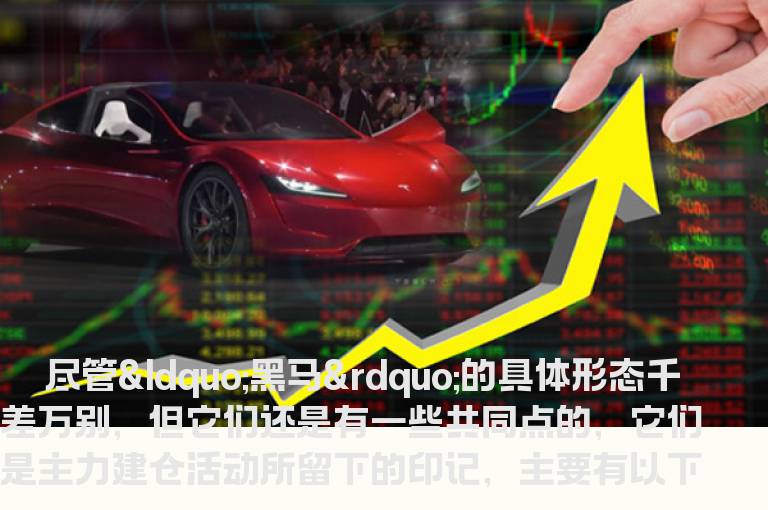 如何洞察主力建仓