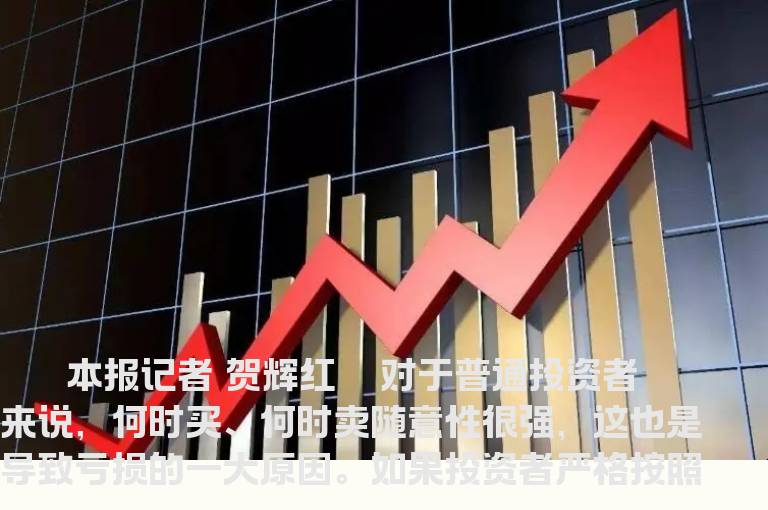 双均线策略年化收益率可达23%