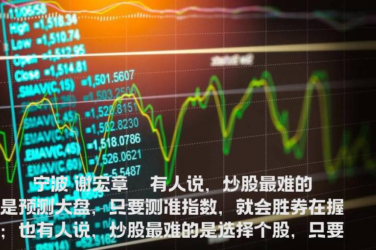 “加减乘除法”控仓效果好