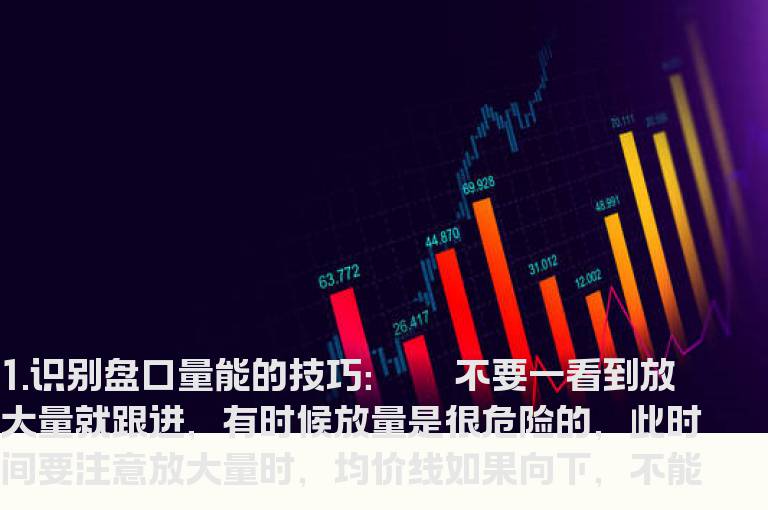 识别盘口量能做短线技巧