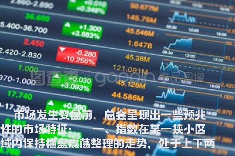 识别变盘前六点征兆