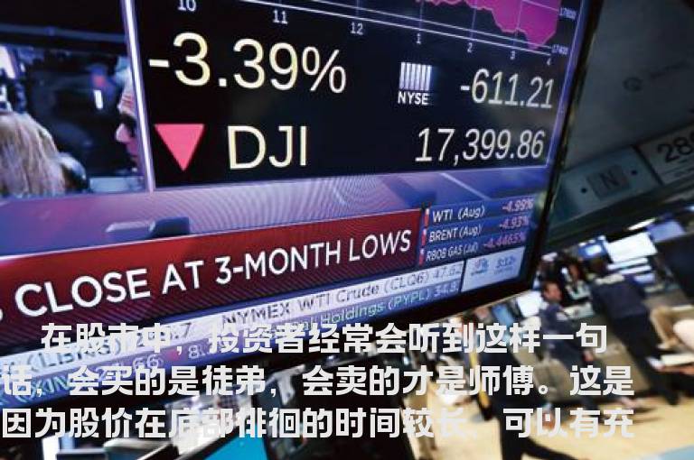 巧用四大特征发现顶部