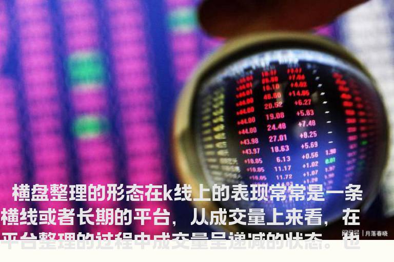 主力机构四种洗盘模式的详细解读