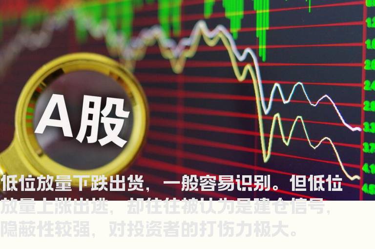 识别低位放量上涨出逃信号