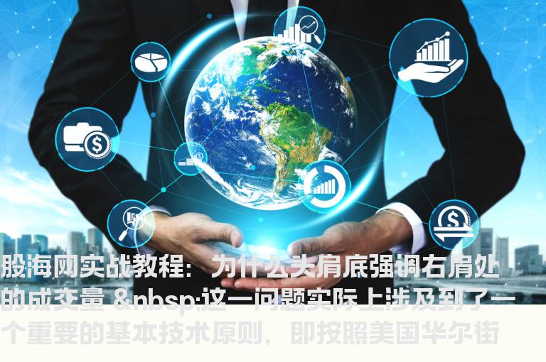 实战教程：为什么头肩底强调右肩处的成交量