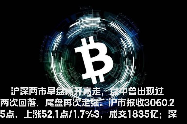 逼空行情如何操盘