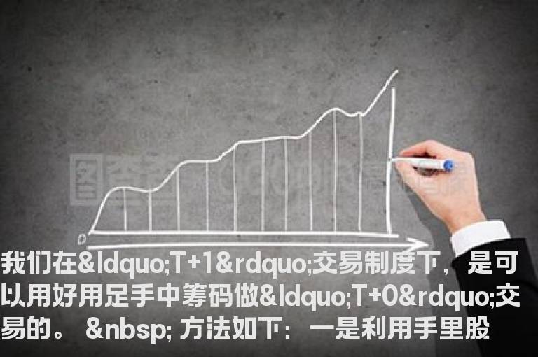 T+0操作降低持仓成本的两个方法