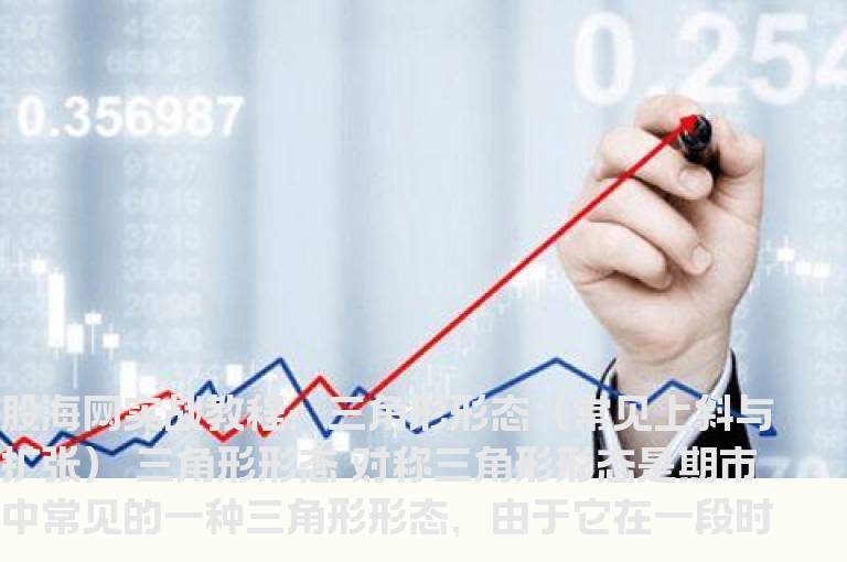 实战教程：三角形形态（常见上斜与扩张）